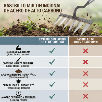 Rastrillo Deshierbe
